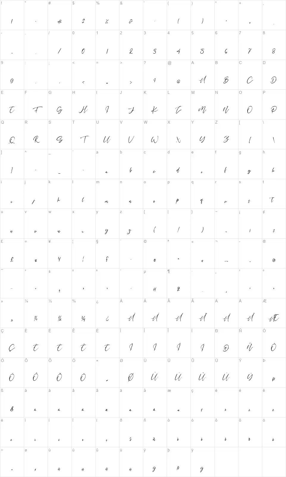 Three Signaturefont character map