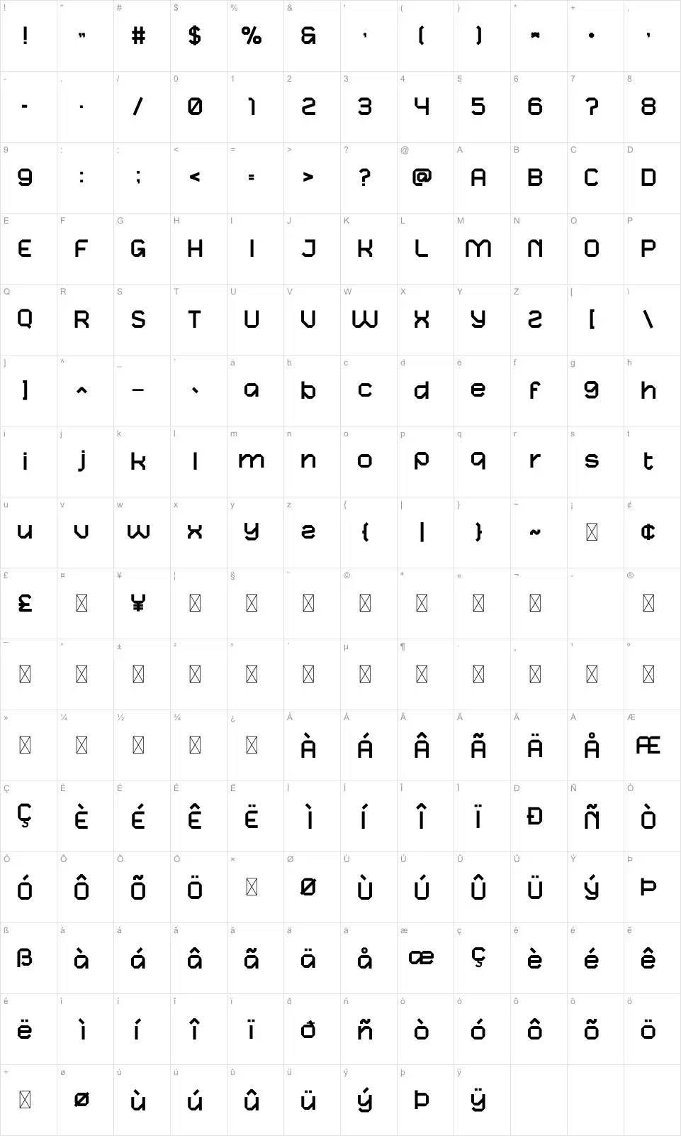 Throwzfont character map