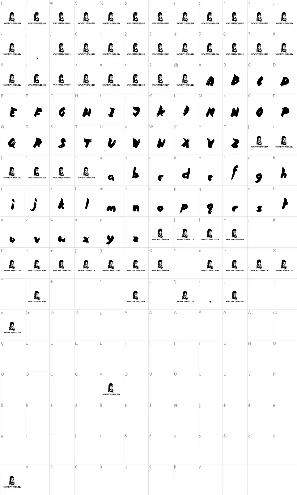 Times are Hardfont character map