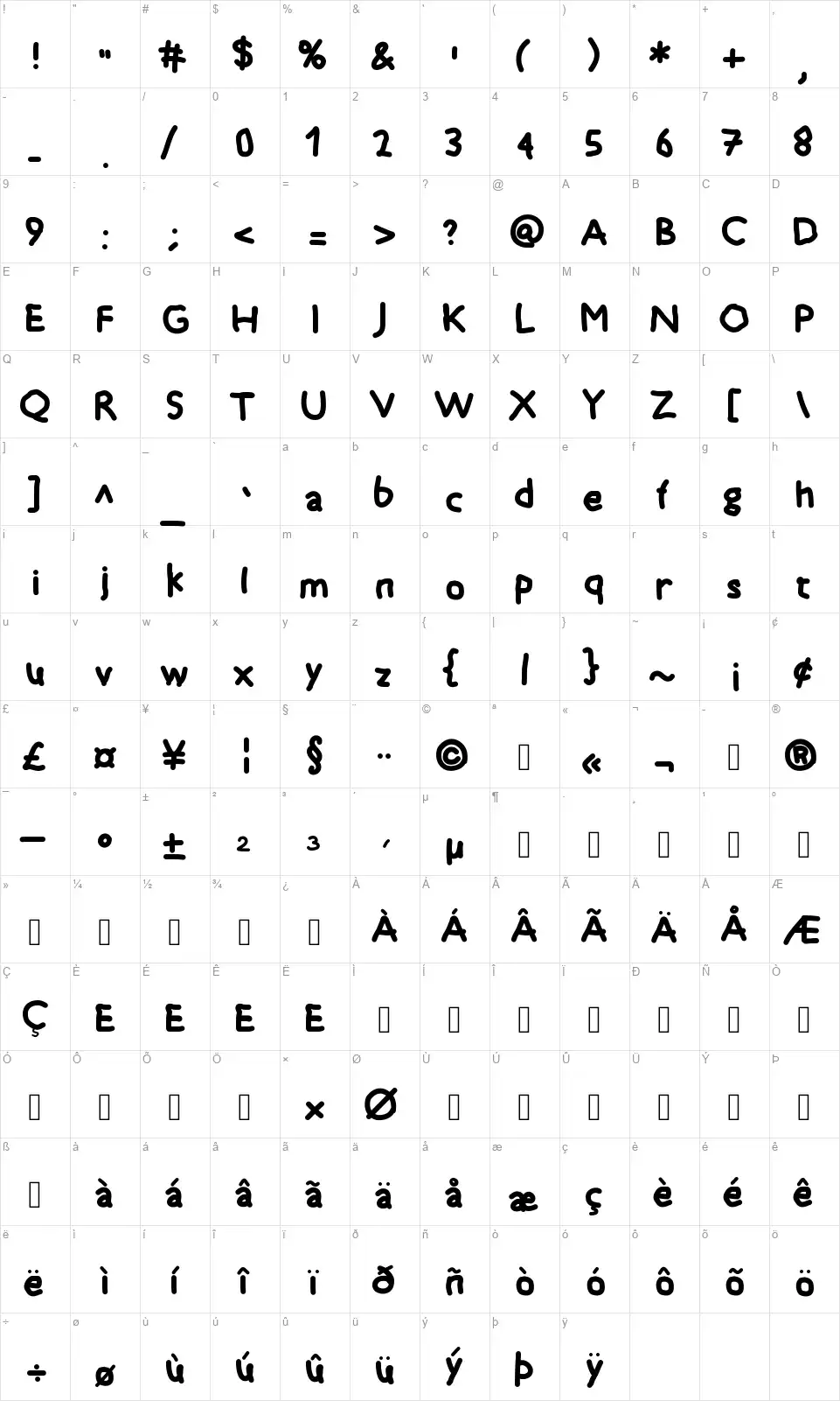 TimKidfont character map