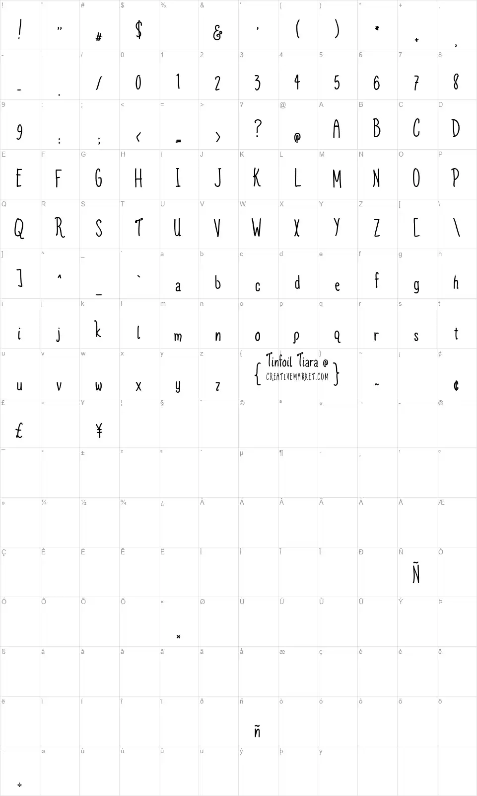 Tinfoil Tiarafont character map
