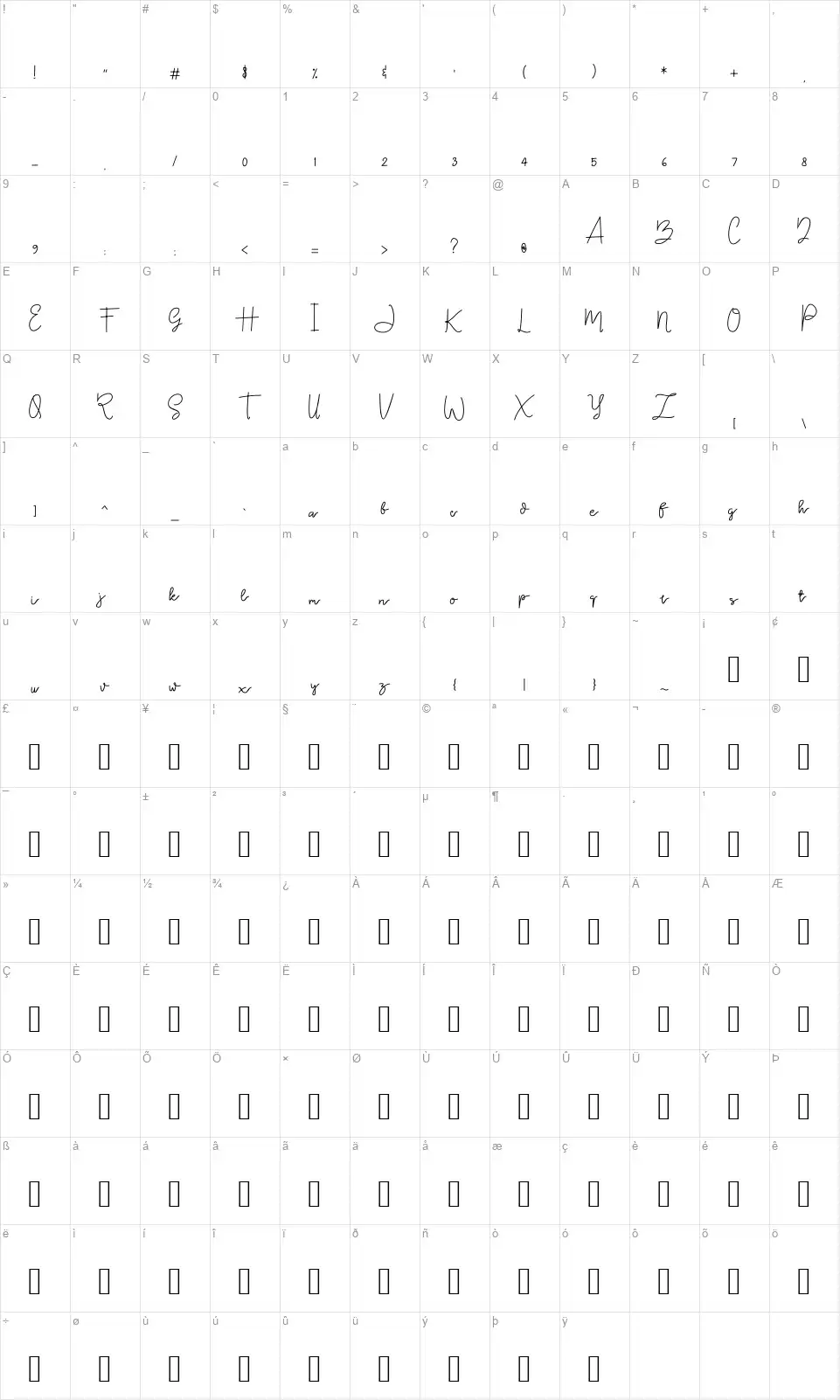 Tintafont character map