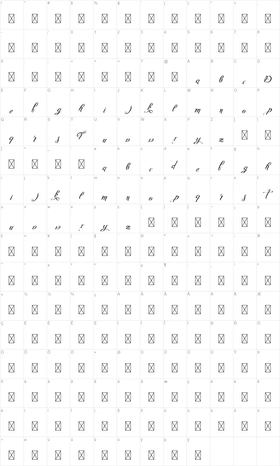 Tiptakfont character map