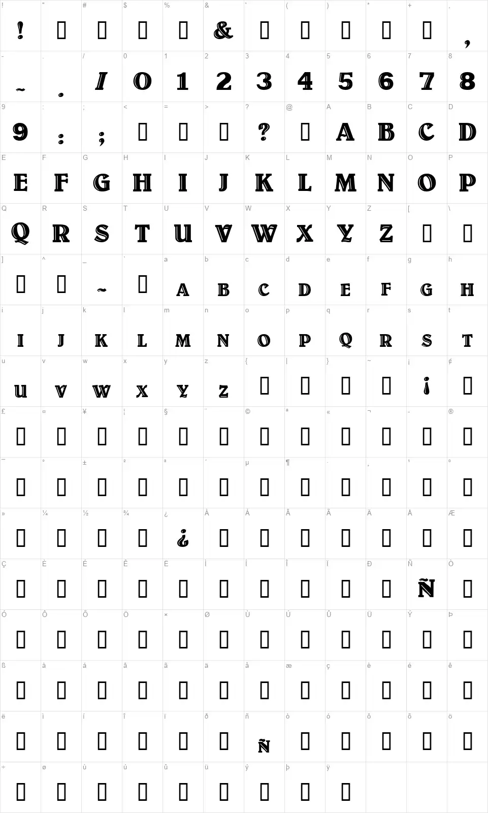 Titulofont character map