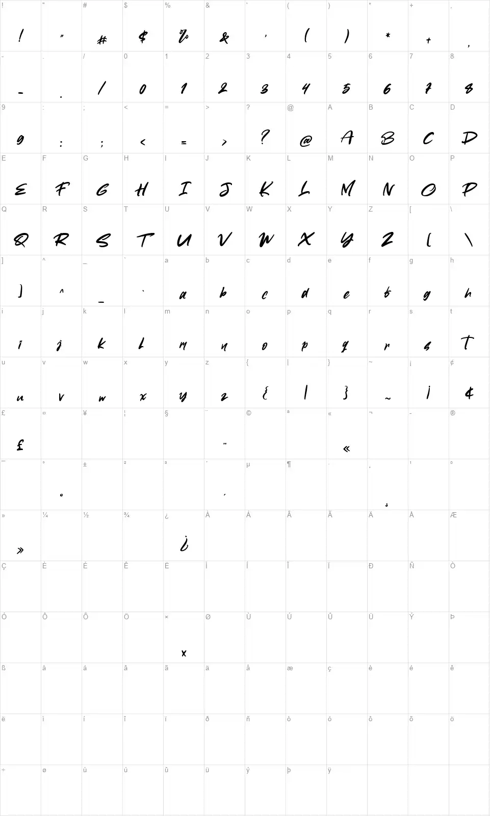 Toothlessfont character map