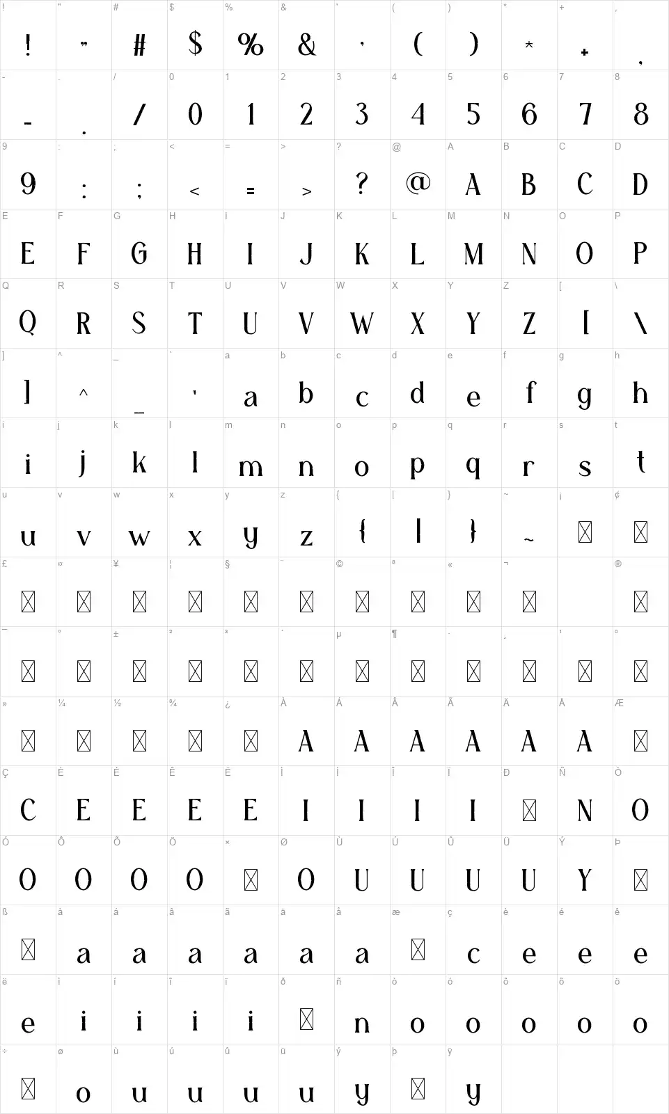 Topuirafont character map
