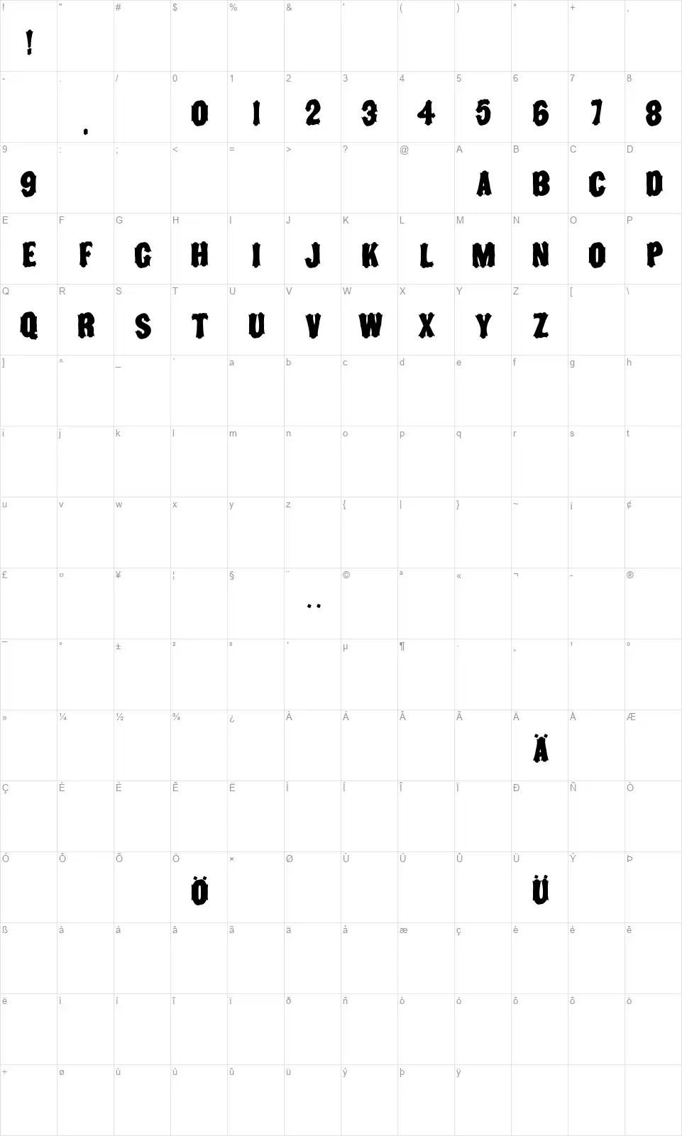 Toscaniennefont character map