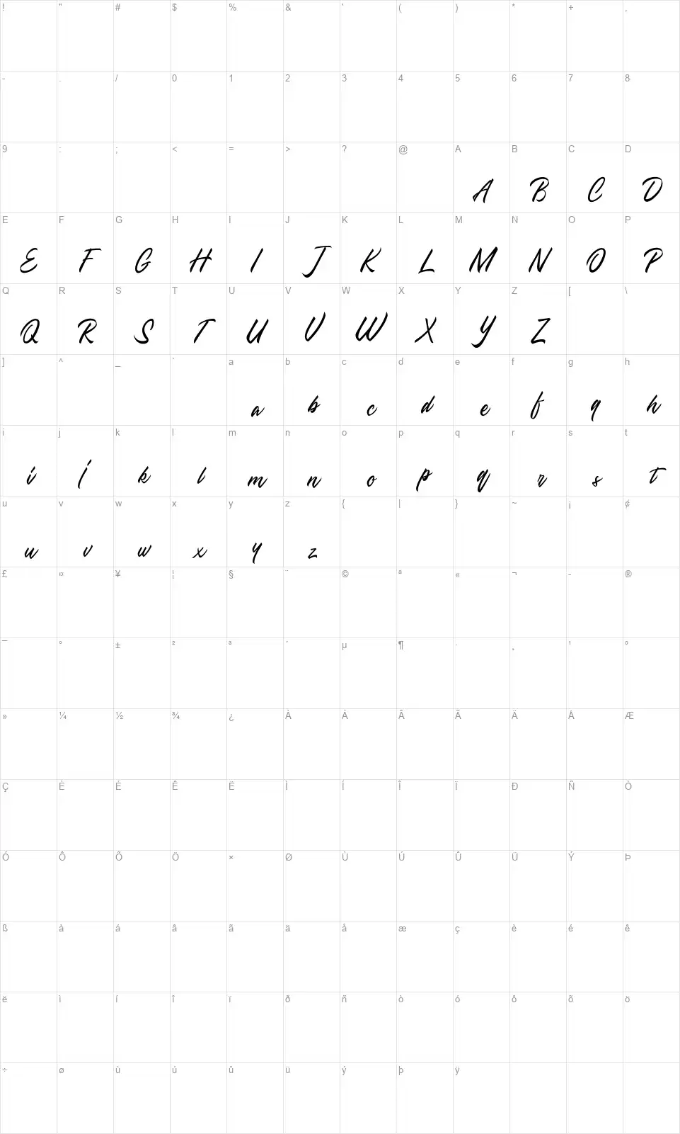 Townsquarefont character map