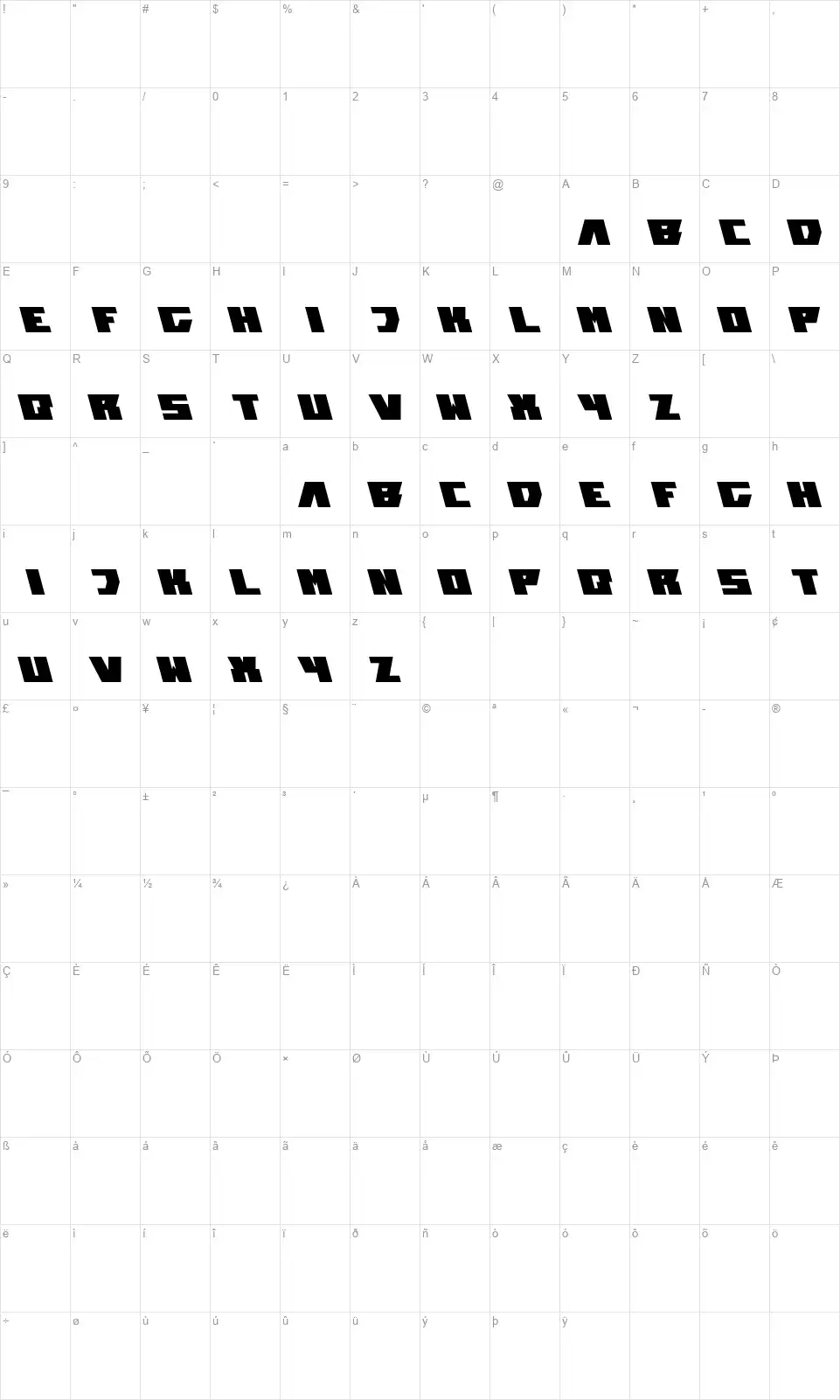 Transformationfont character map