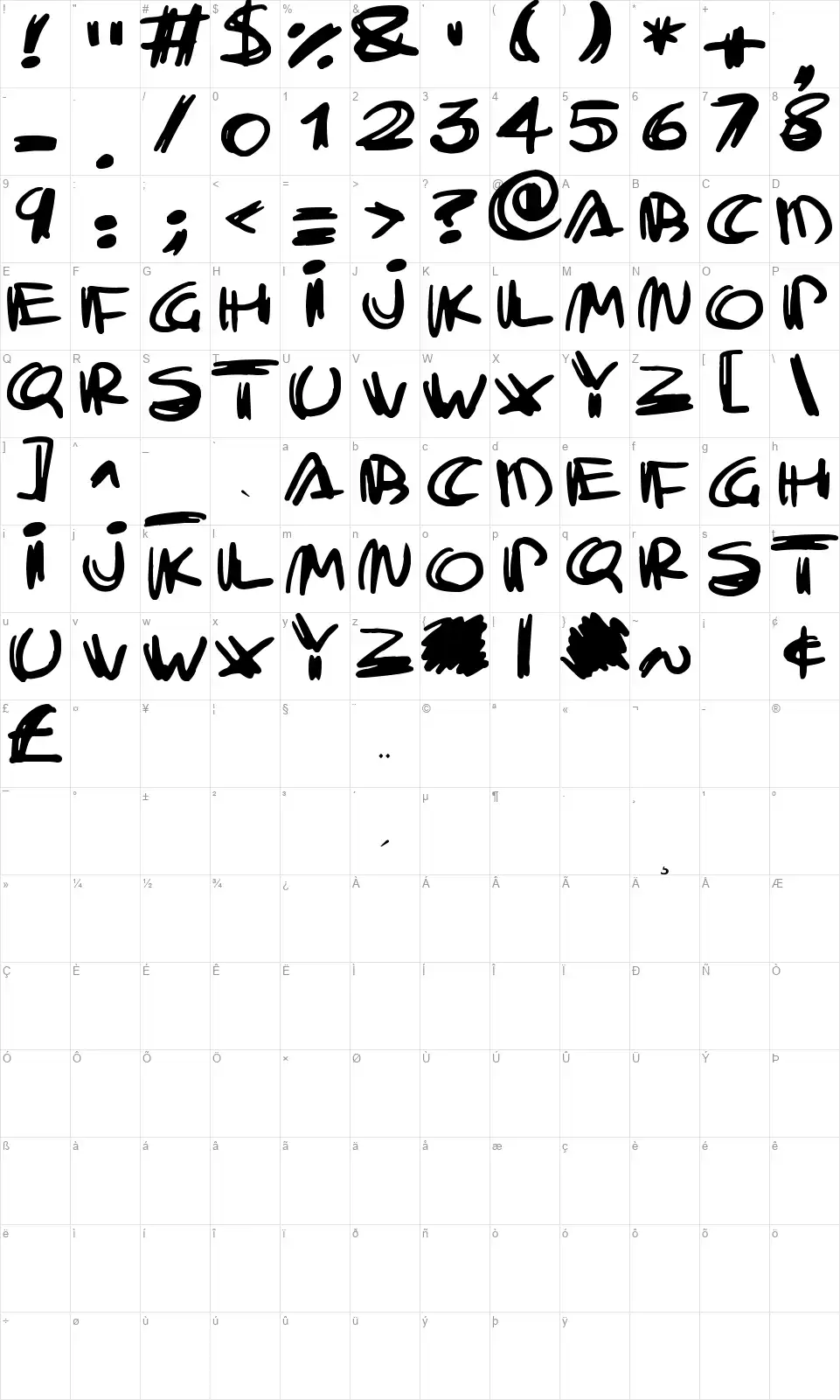 Trashtalkfont character map