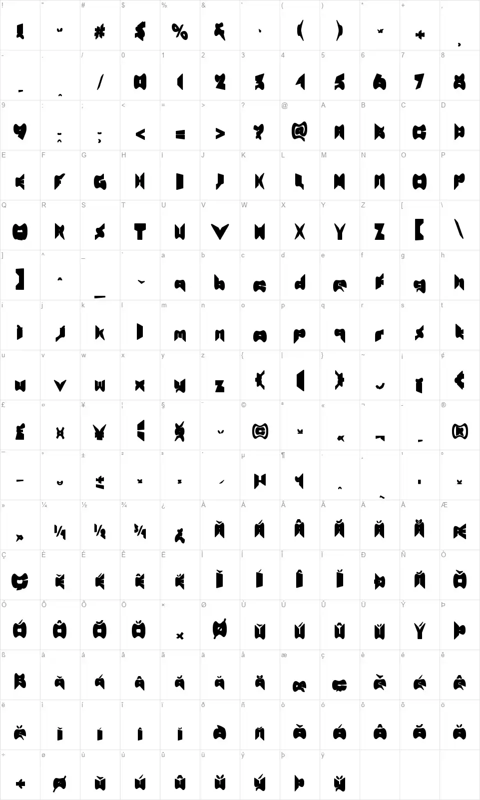 Travinefont character map
