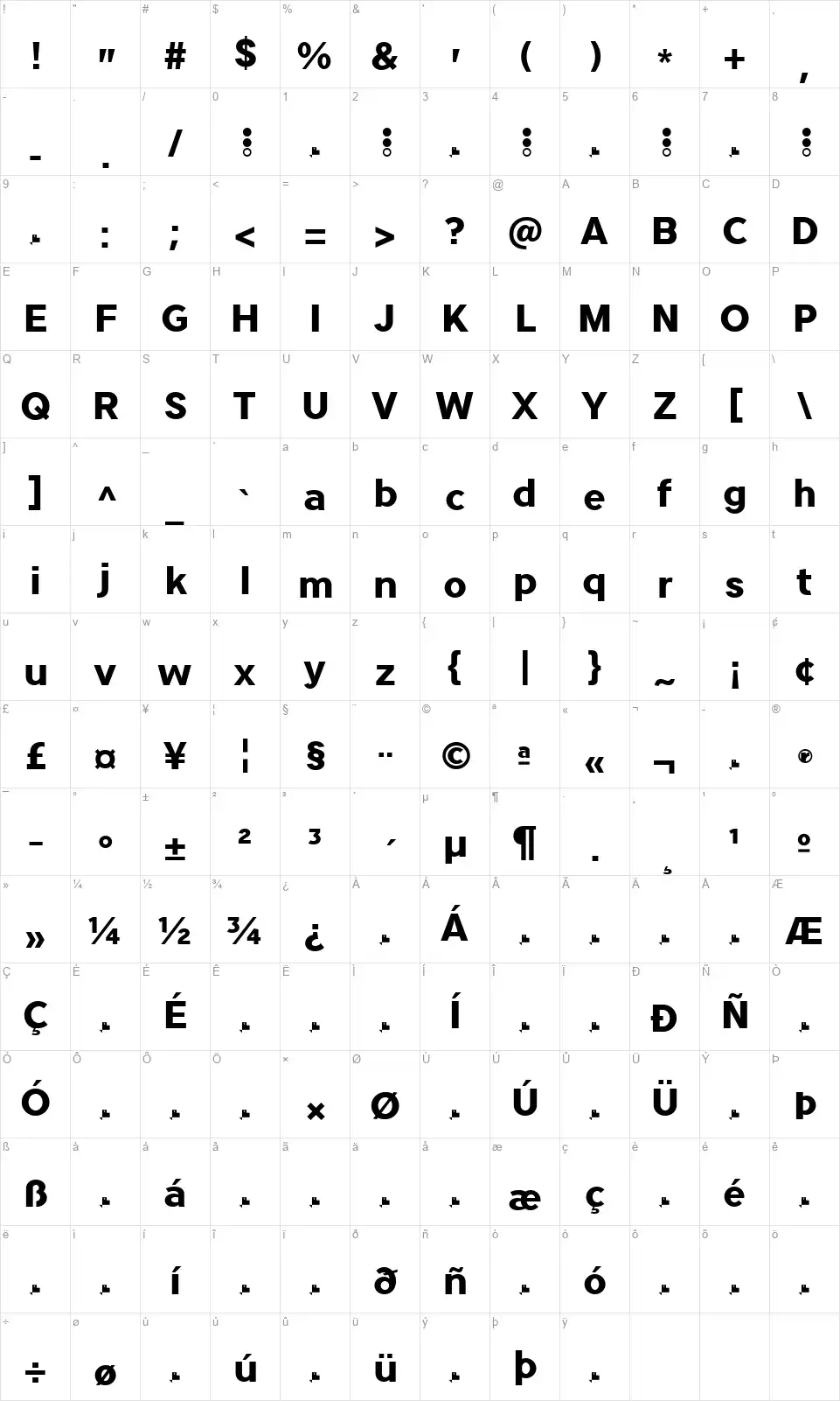 Tripletafont character map