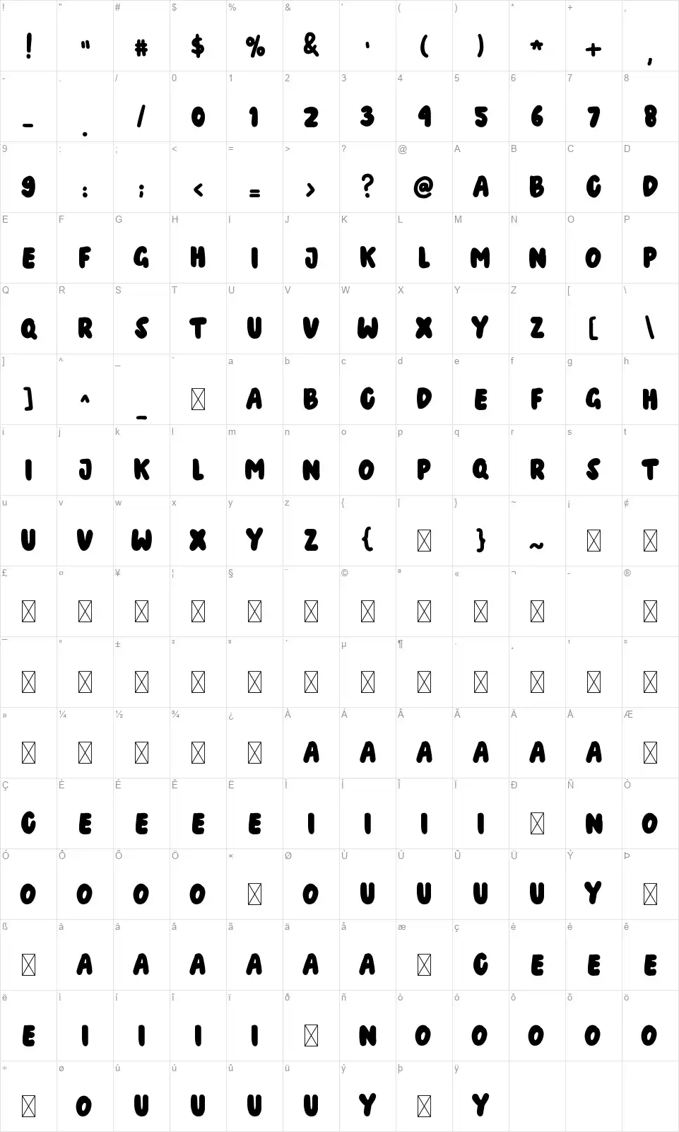 Trombolfont character map