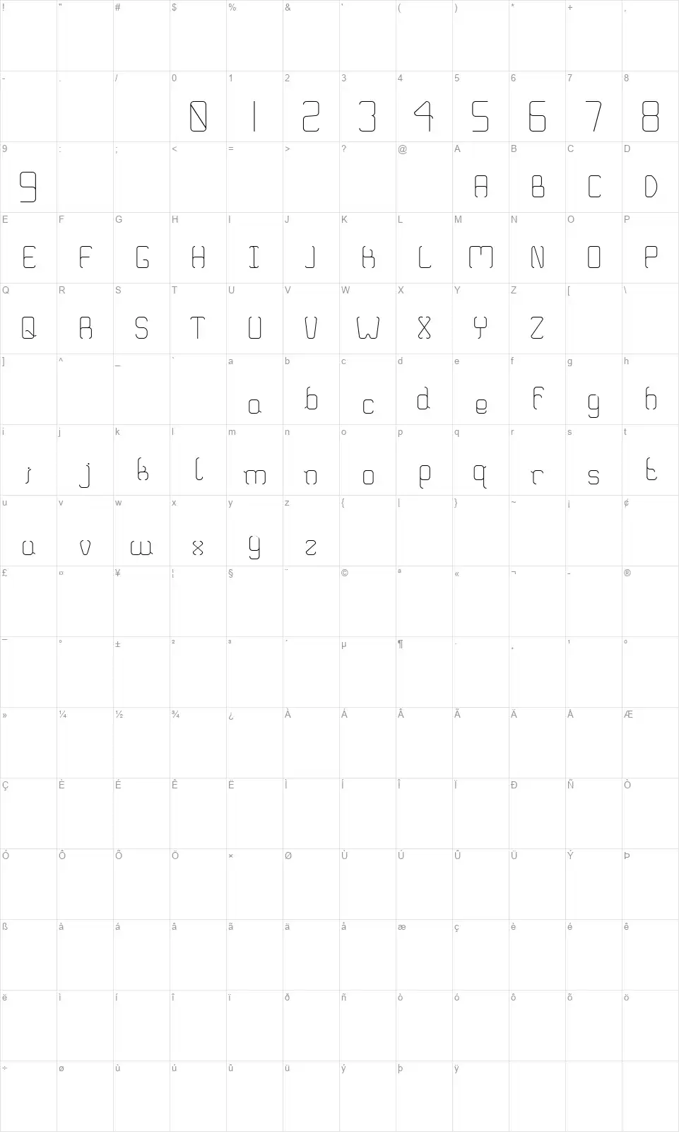 Truglarollfont character map