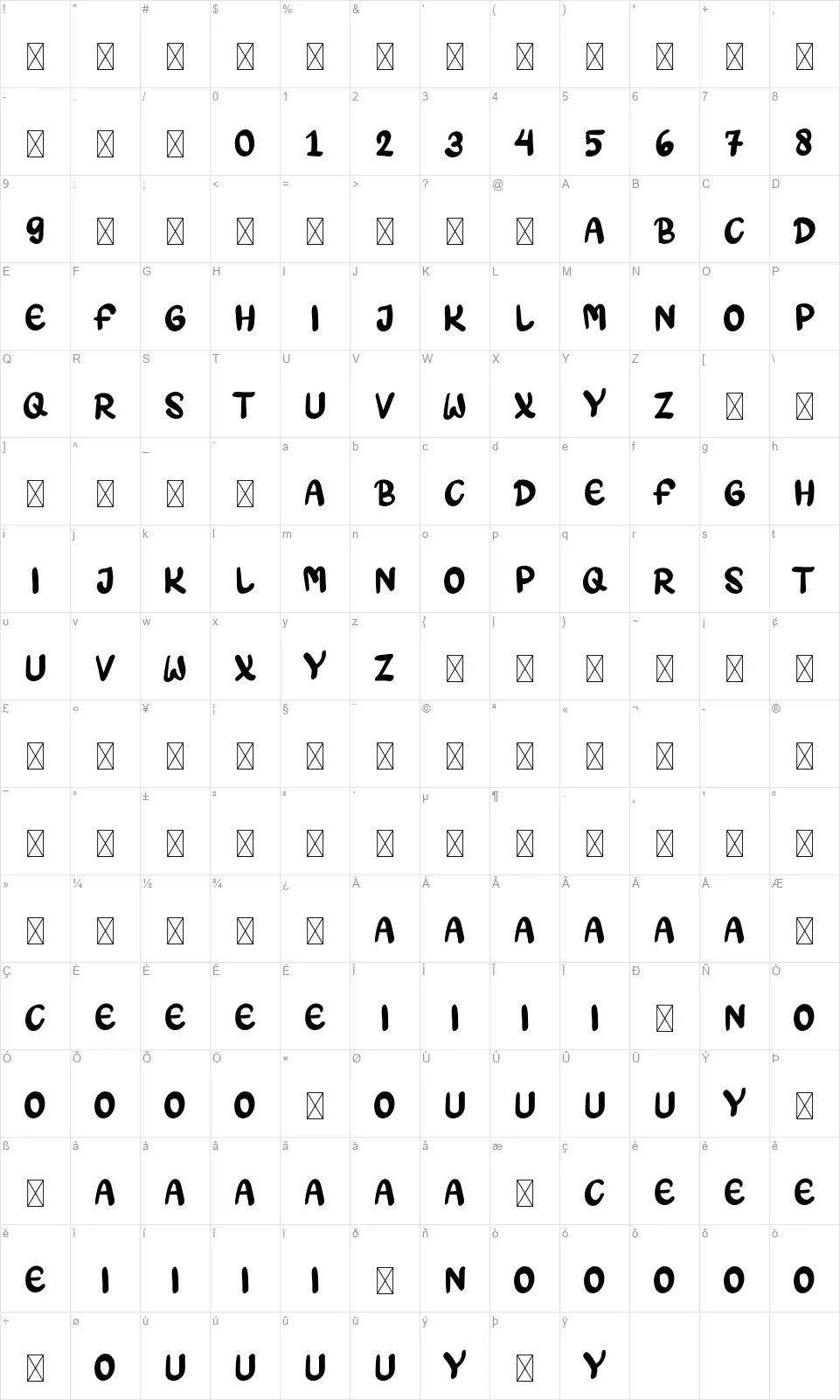 Tsamarafont character map