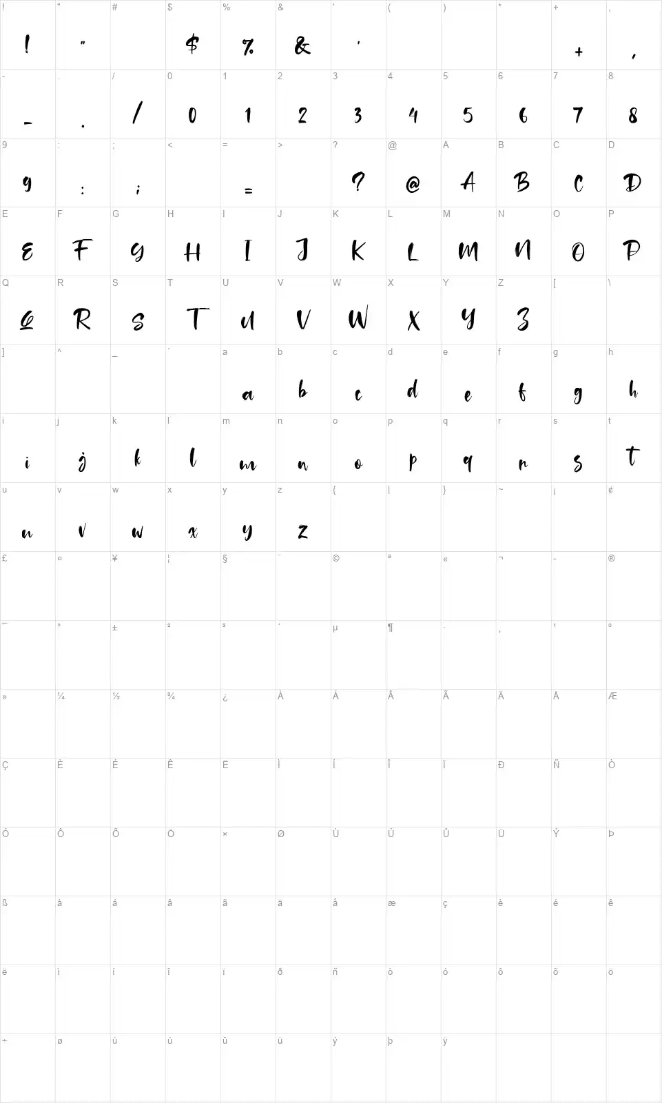 Tuckersfont character map