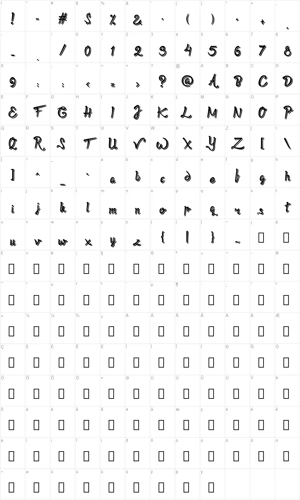 Twopathfont character map