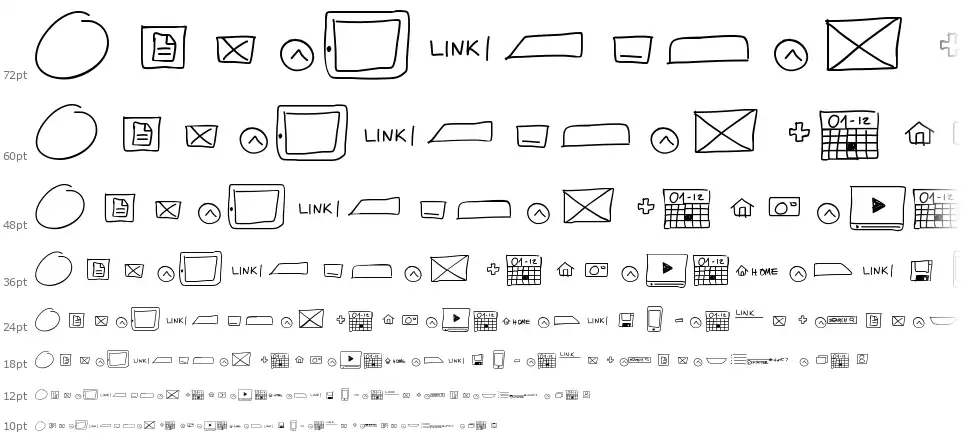 UIMockupfont waterfall