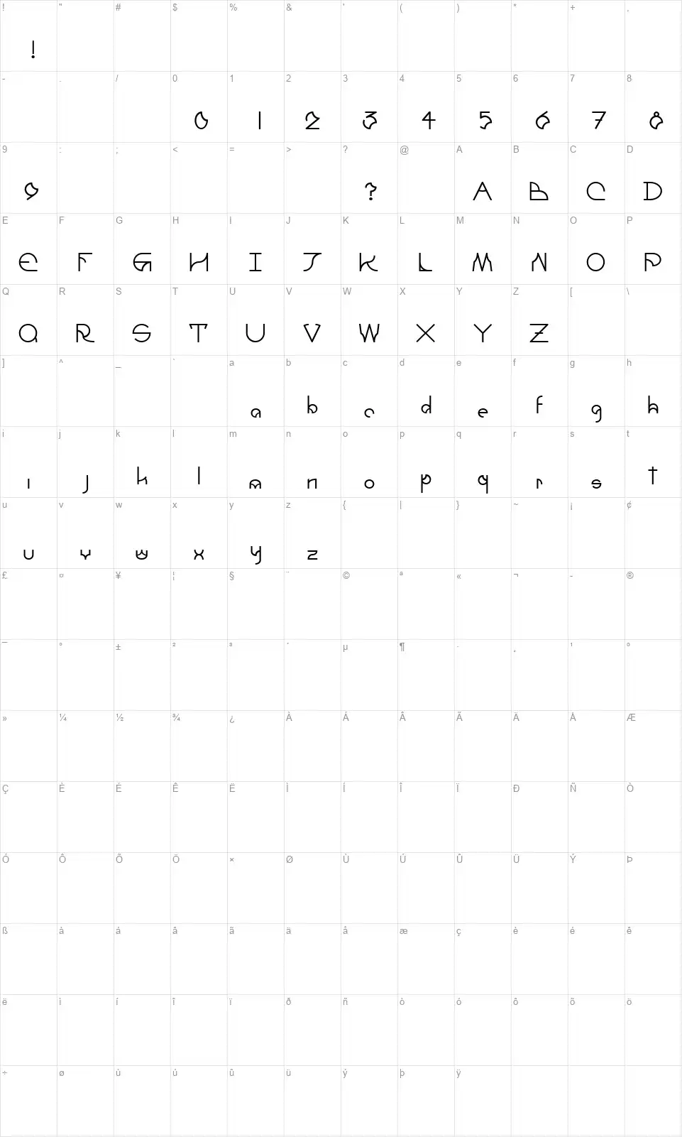 Umbrafont character map