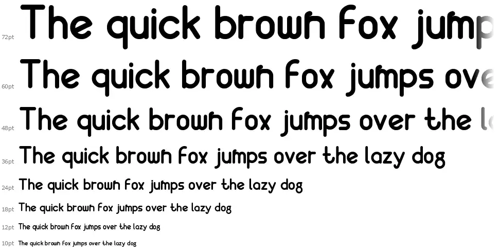 Understandingfont waterfall