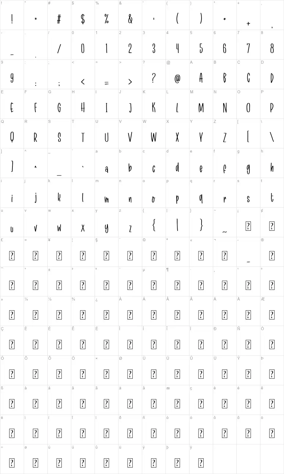 Unicorn Mermaidfont character map