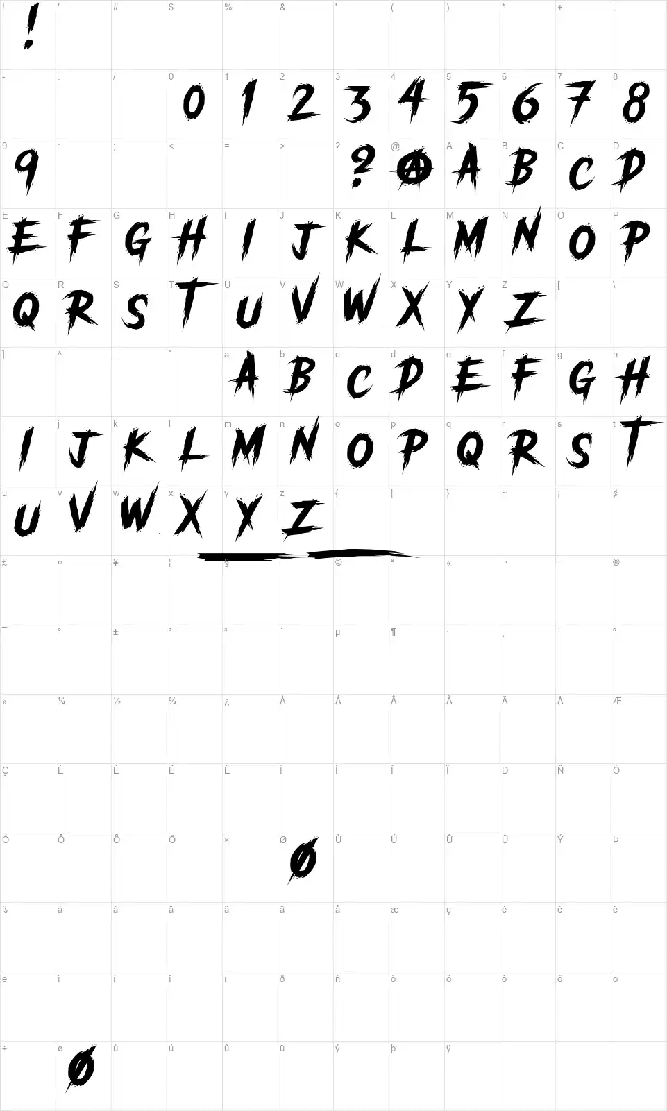 Unthinkersfont character map