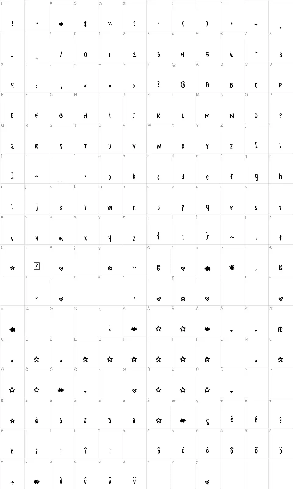 Valerie Handfont character map
