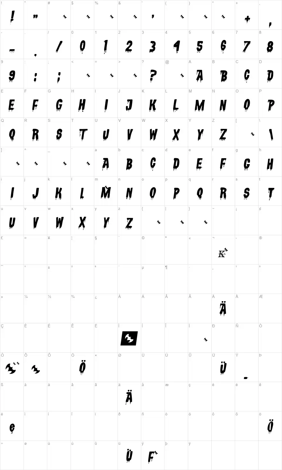 Vampyrish ABCfont character map