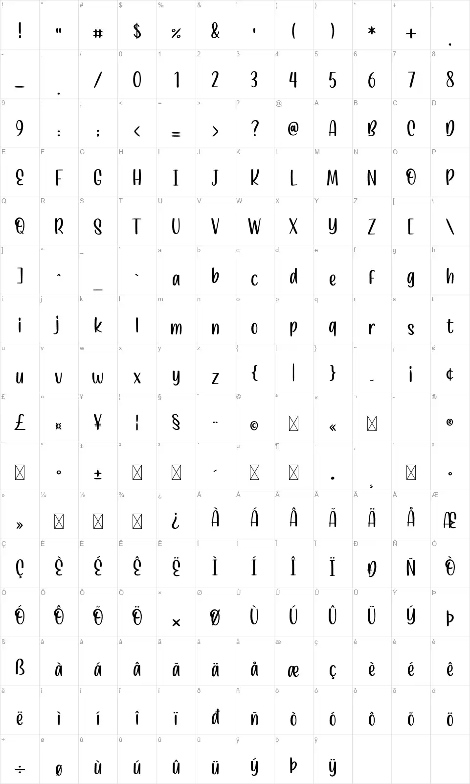 Vaneisyafont character map