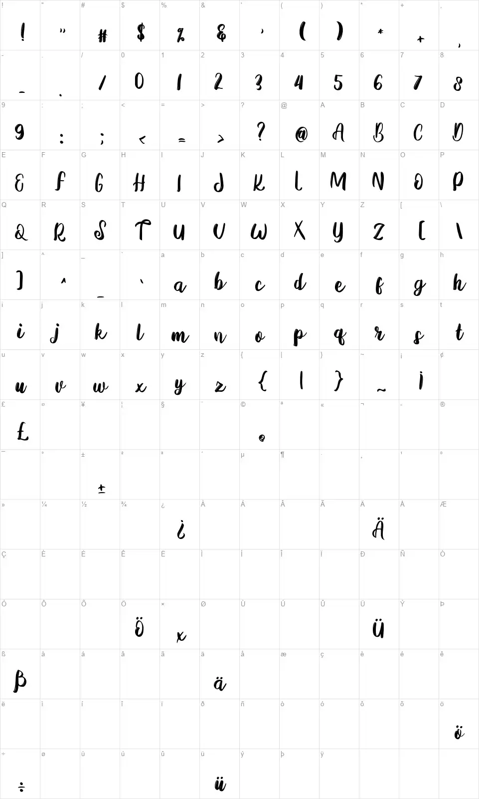 Vierafont character map