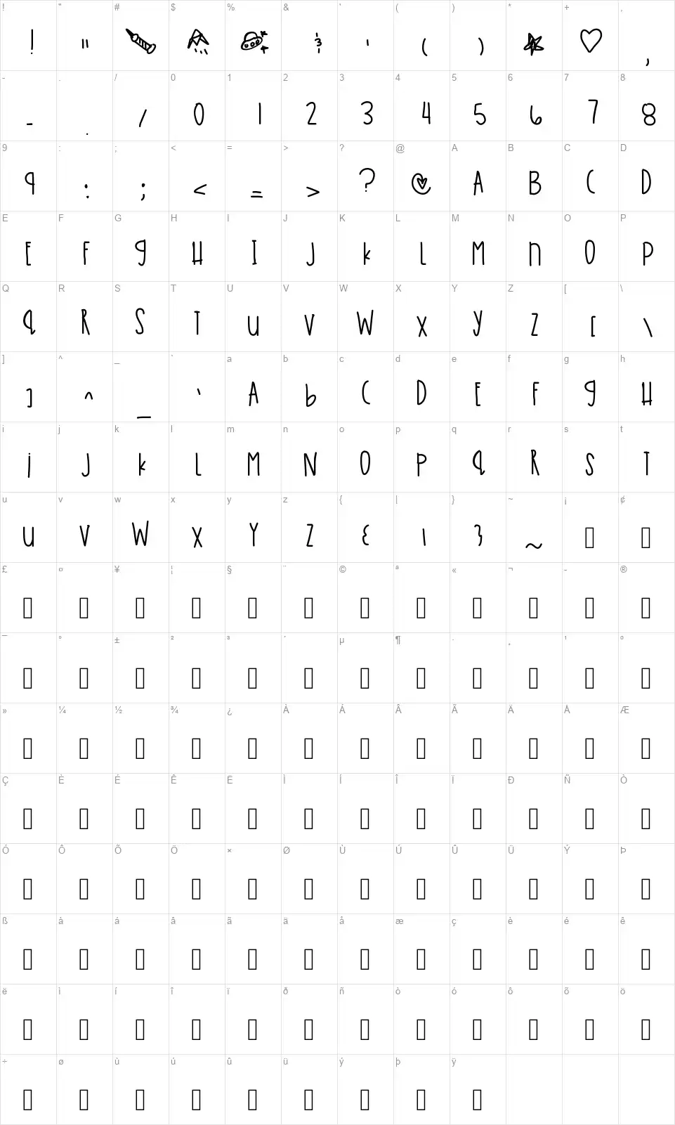 VirginiaIs For Loversfont character map