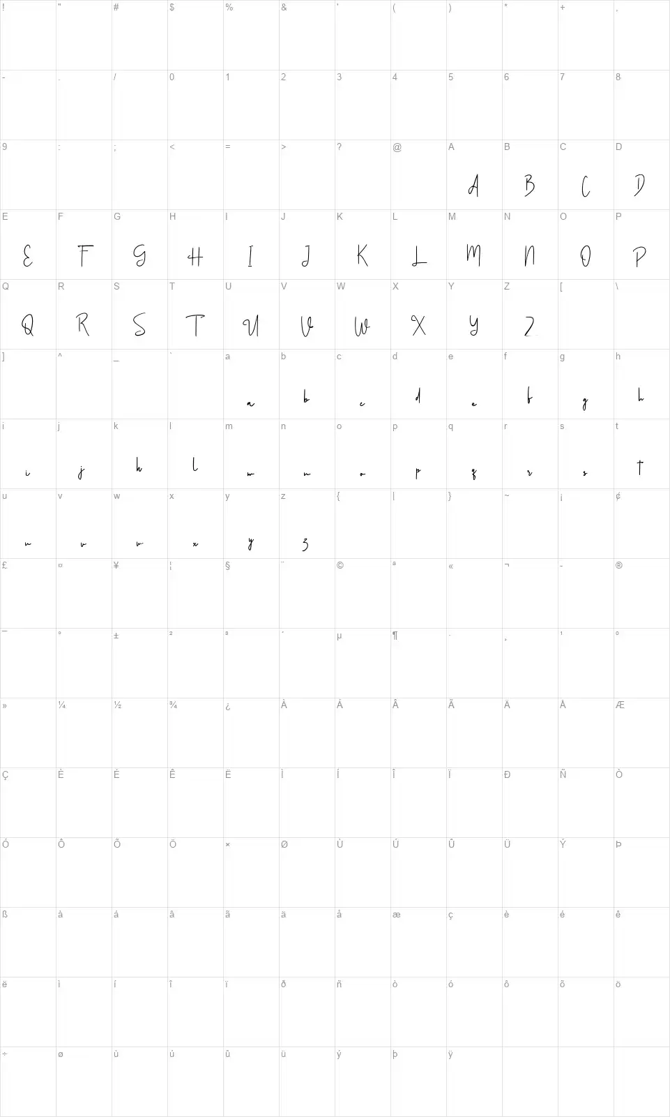 Volustionfont character map