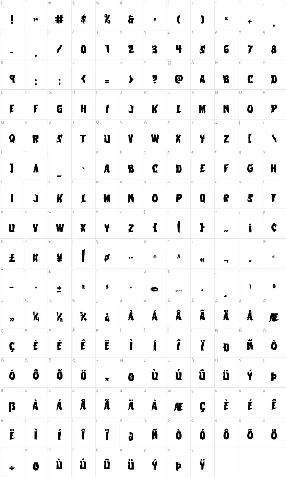 Vorvolakafont character map