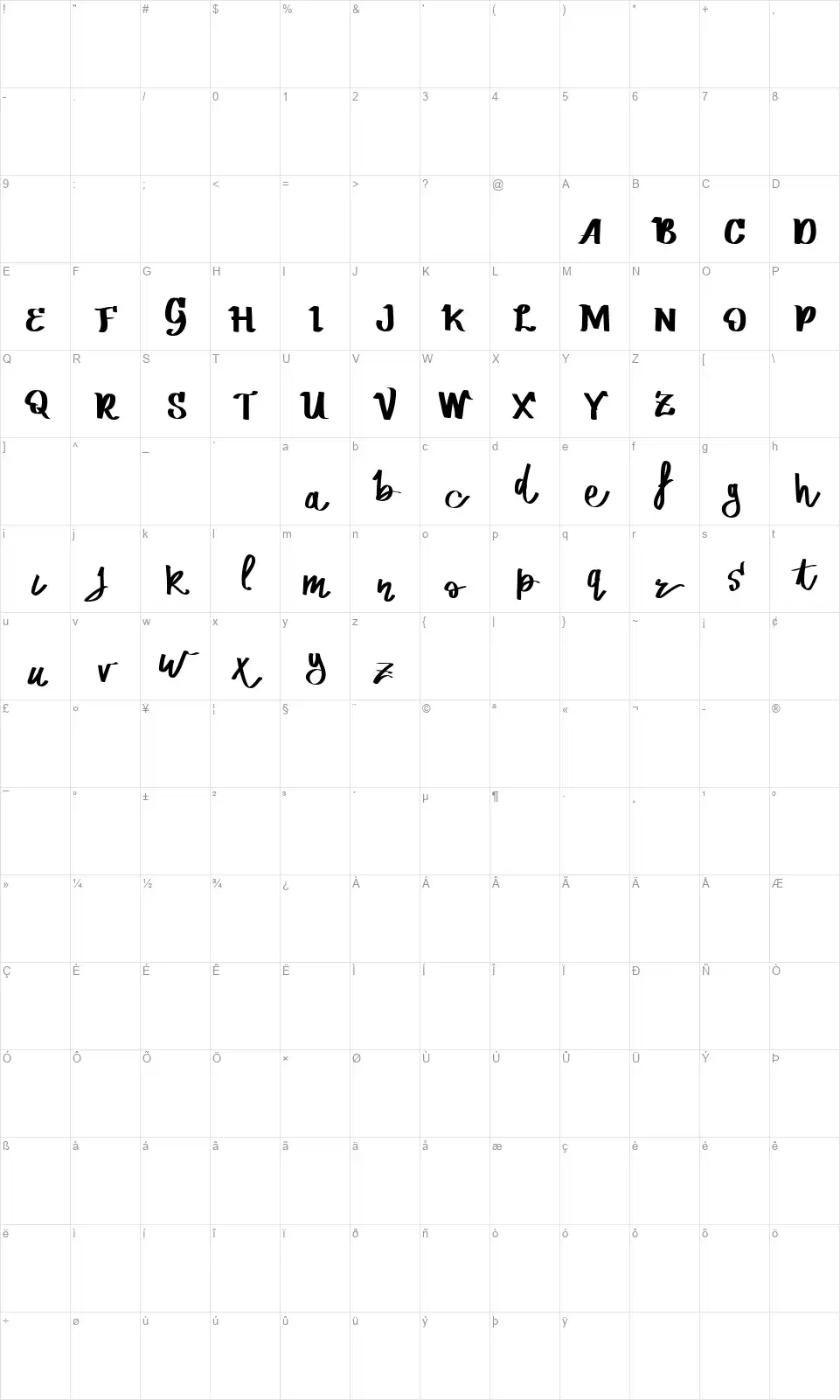 Vtks Core Reasonfont character map