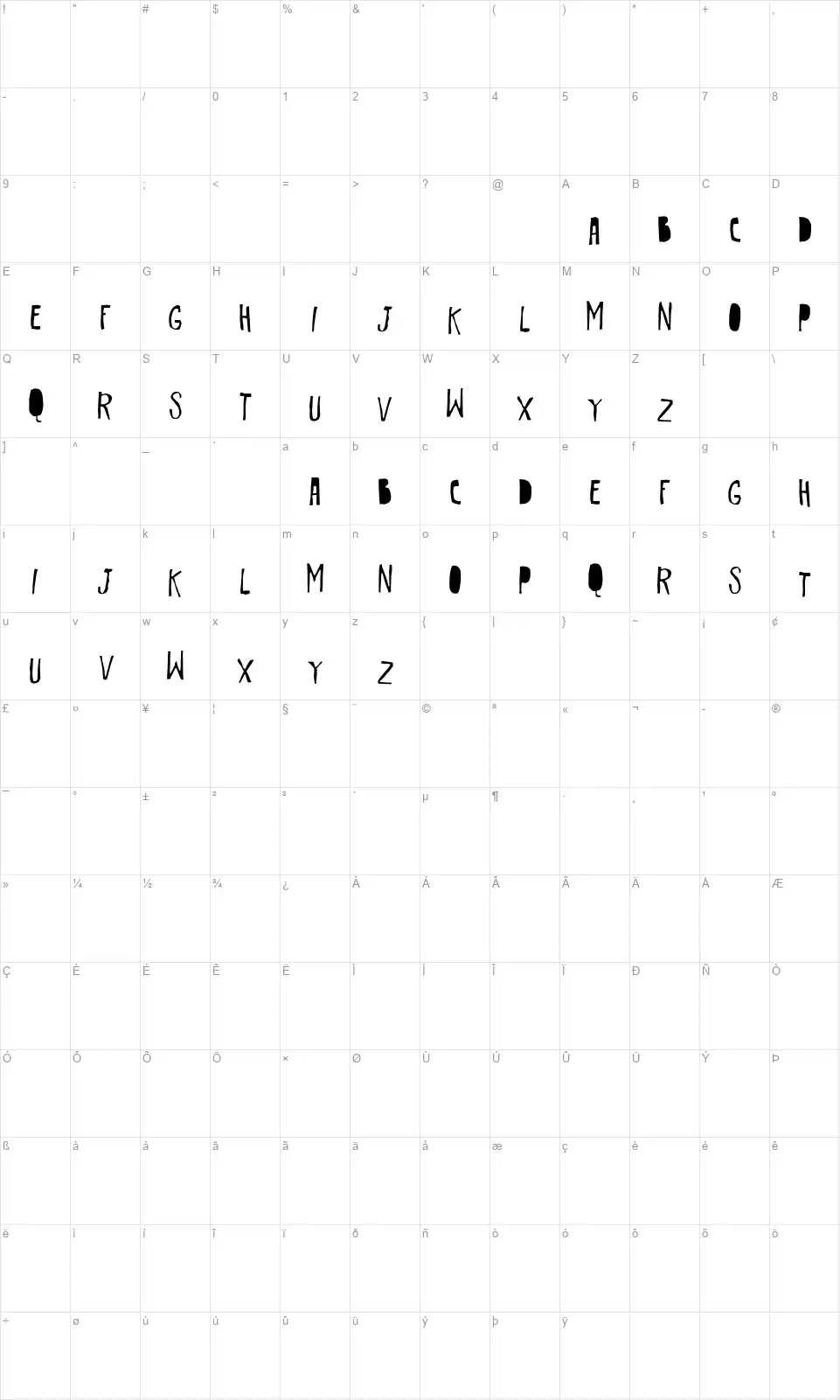 Vtks Kruezafont character map