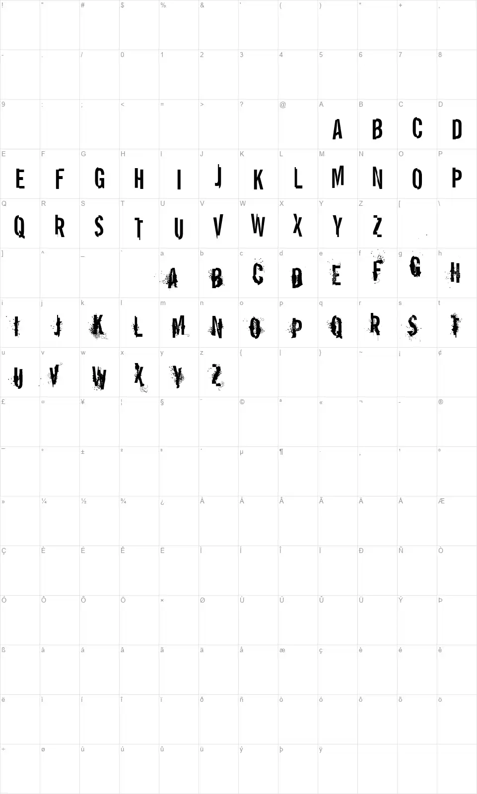 VTKS Report Errorfont character map