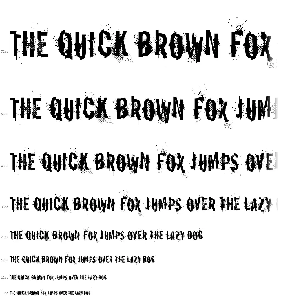 VTKS Report Errorfont waterfall