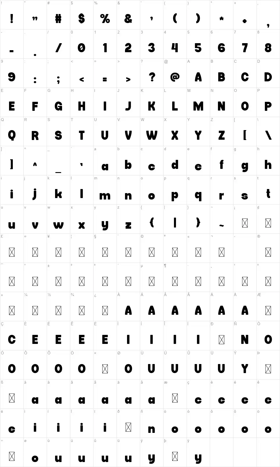Vulcrumfont character map