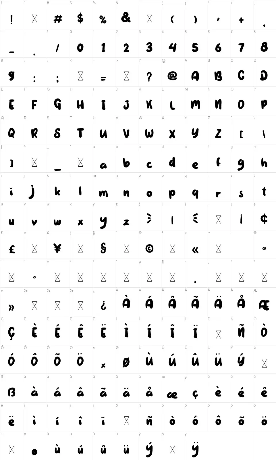 Wadaw Maniafont character map