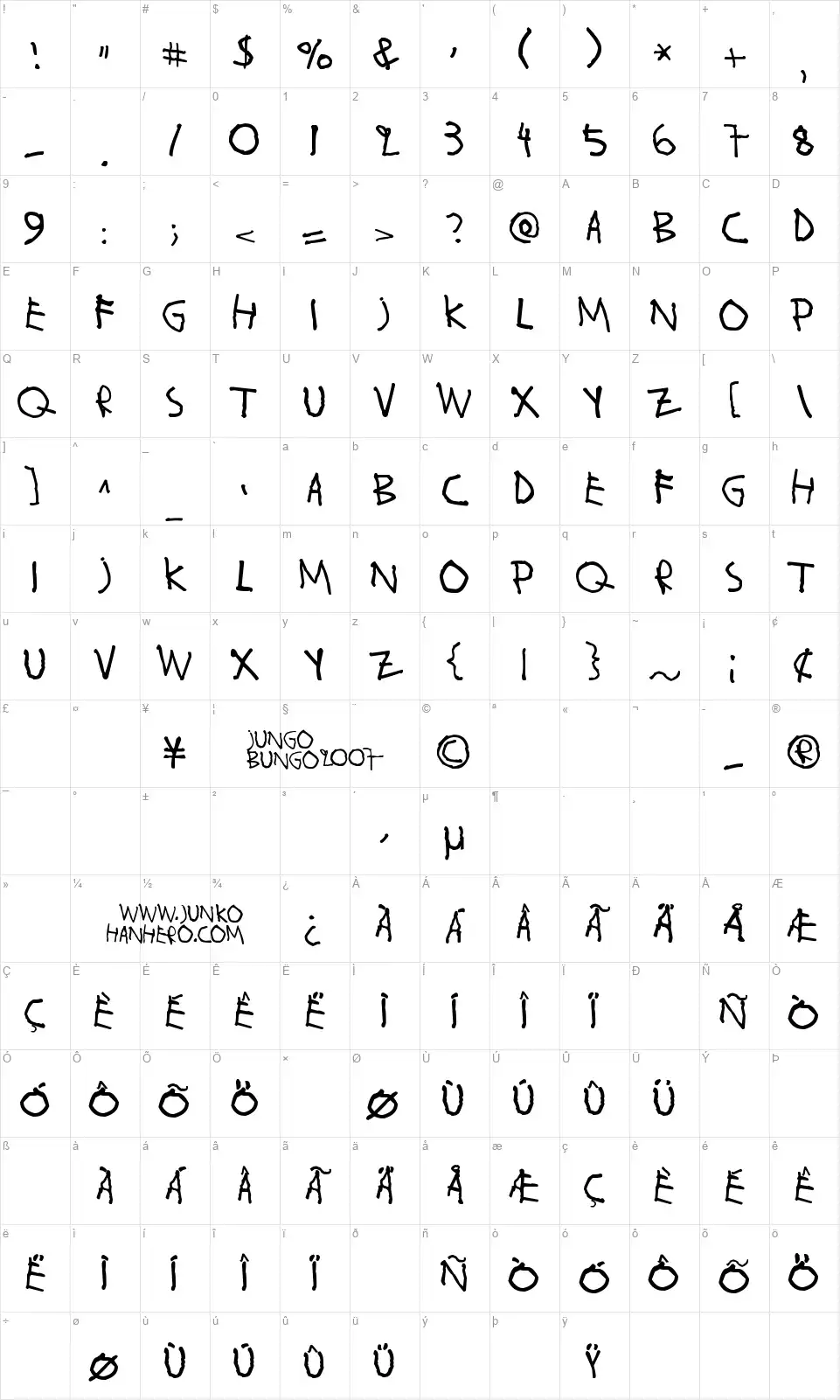 Wahroongafont character map