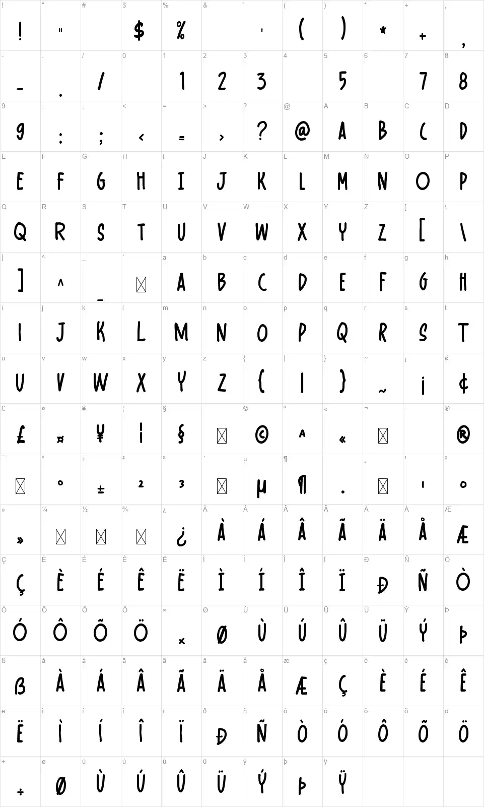 Webcomicfont character map