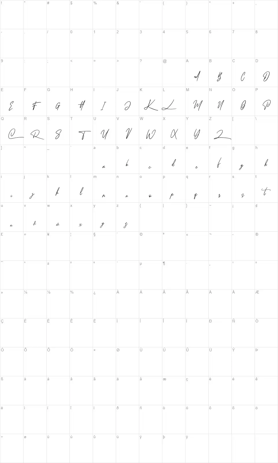 Wellfarefont character map