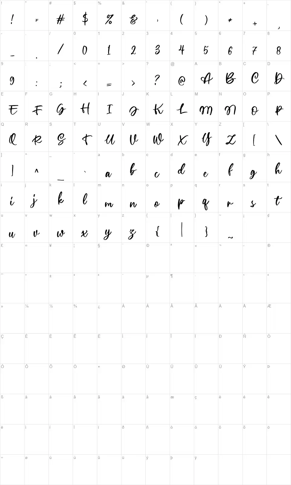 Wellytonia Scriptfont character map