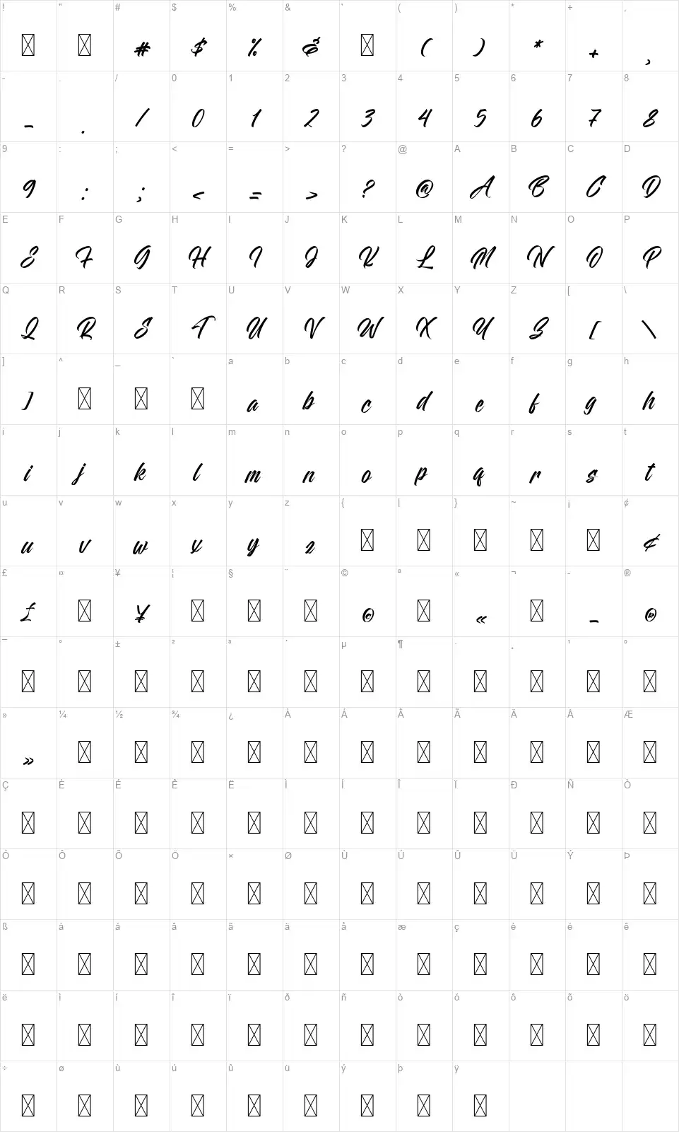 Weloghan Zeichentabelle Weloghanfont character map