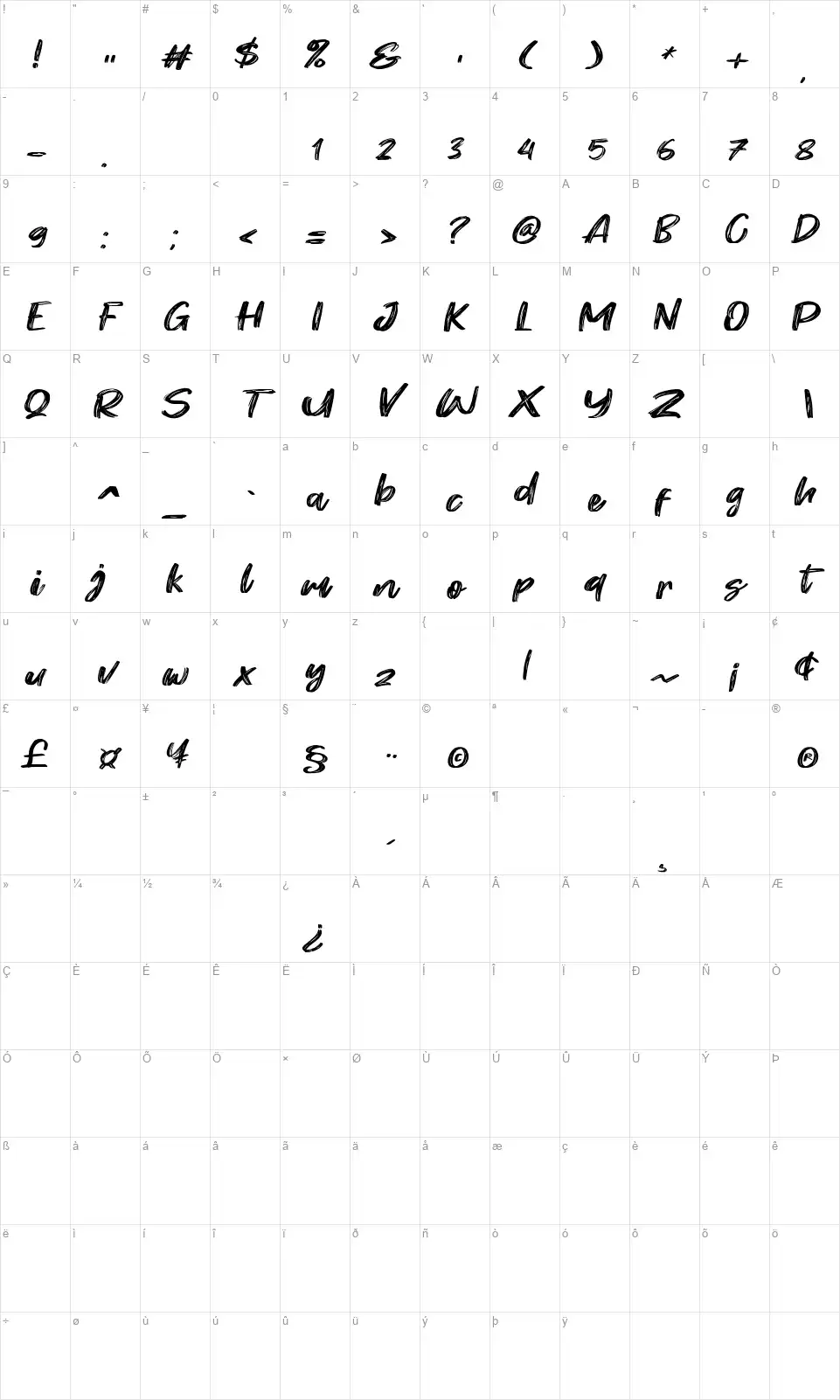 West Fighterfont character map