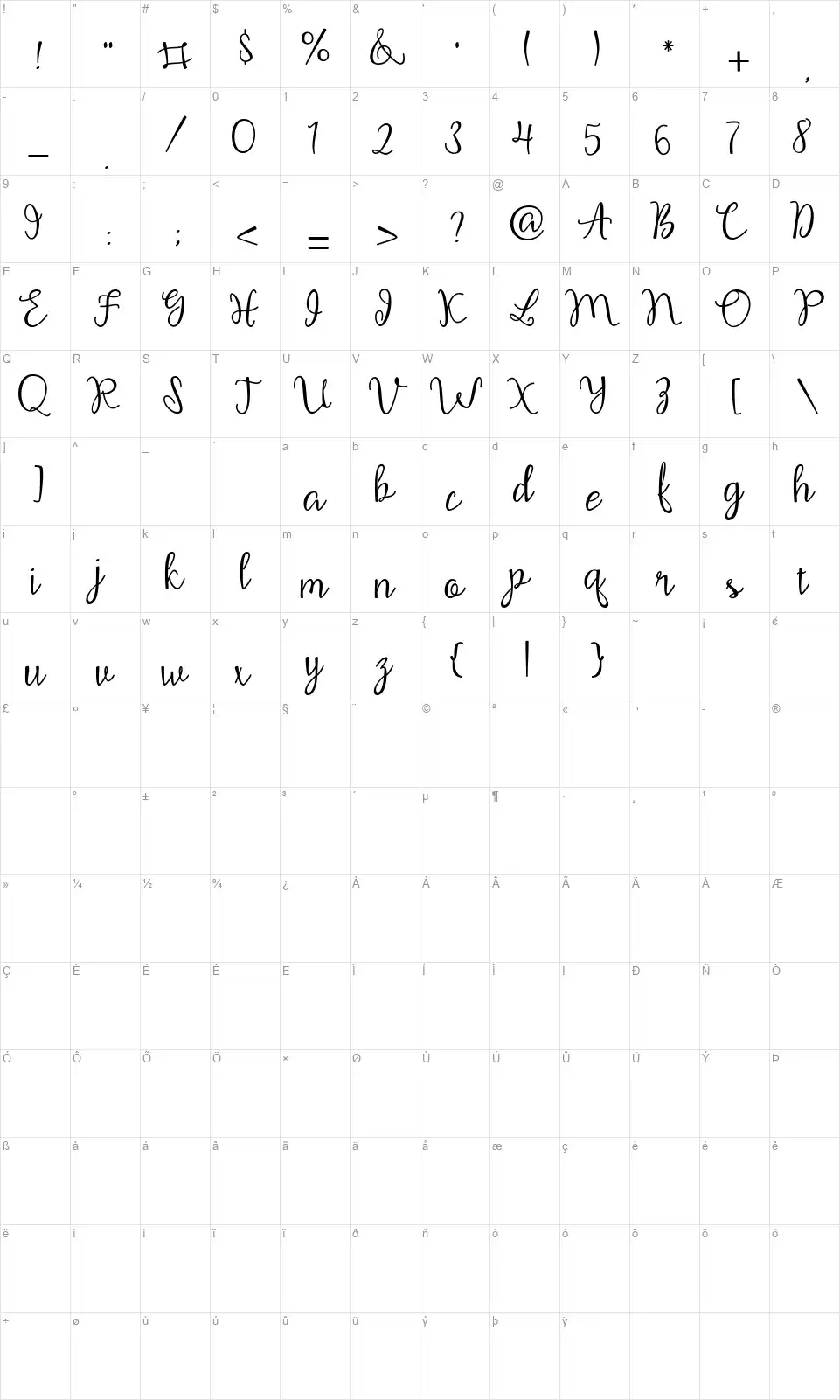 Whitesmithfont character map