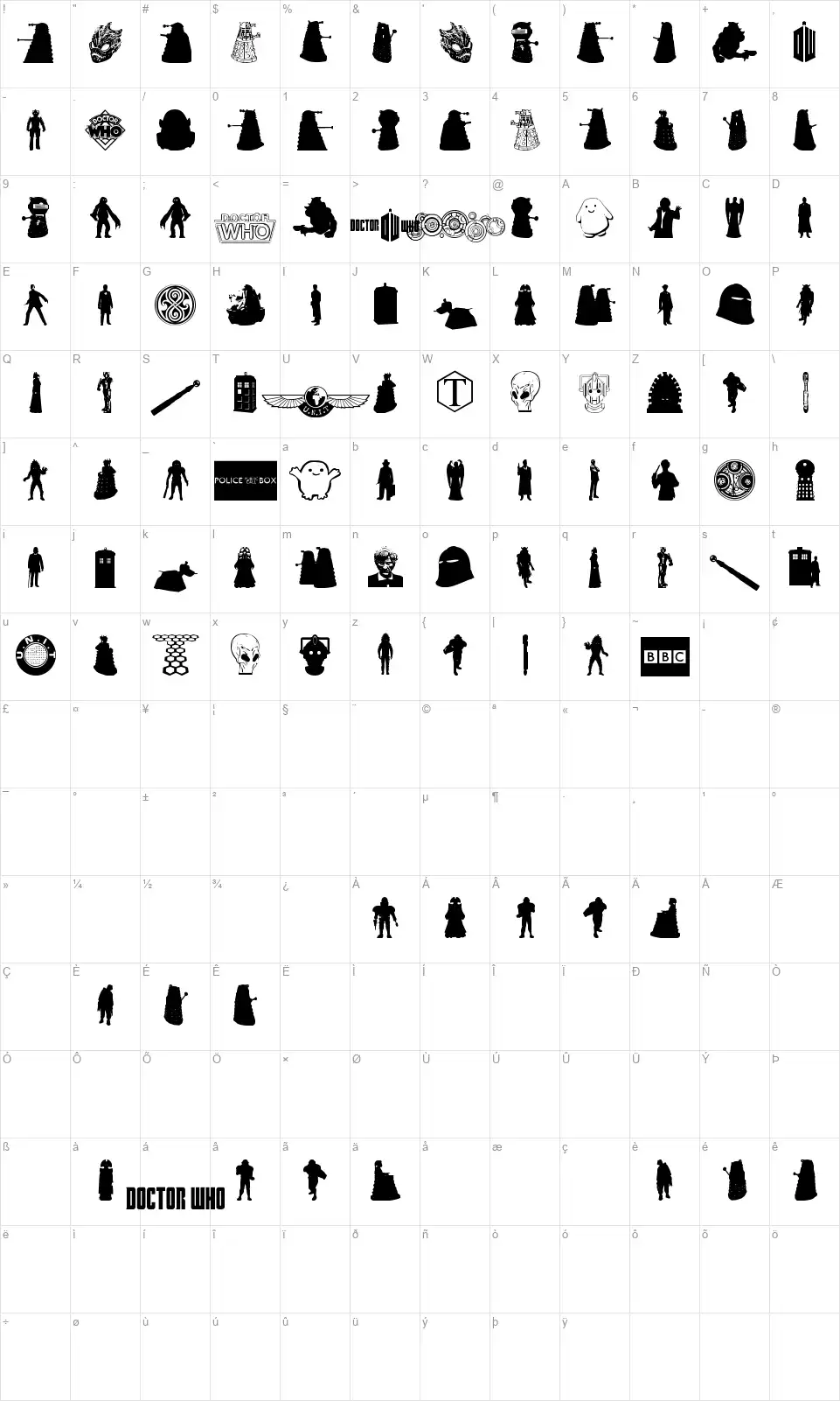 Whovianfont character map