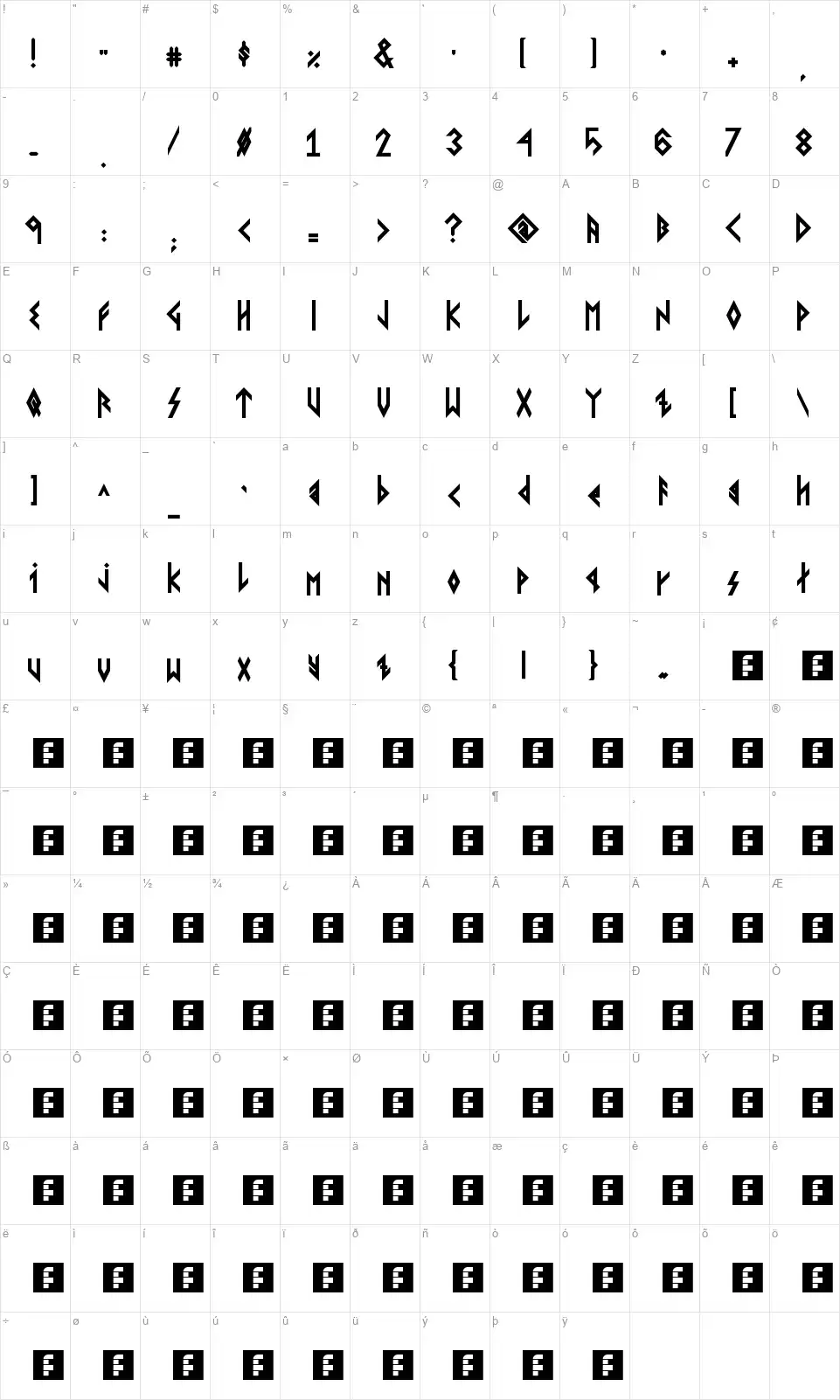 Wiking Zeichentabelle Wikingfont character map