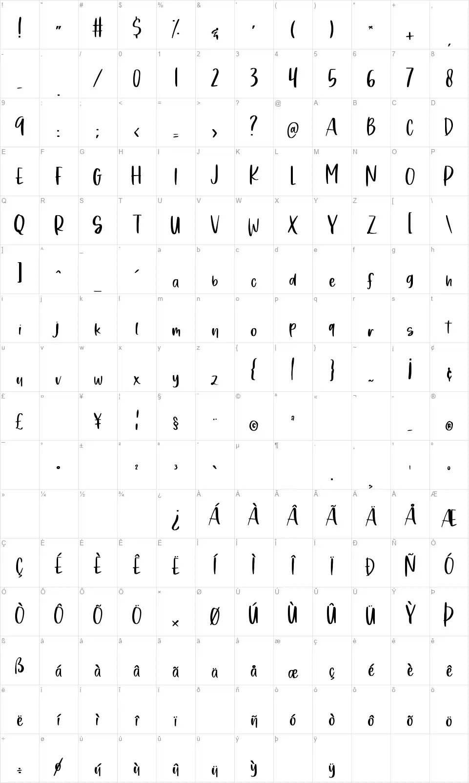 Wild Romancefont character map