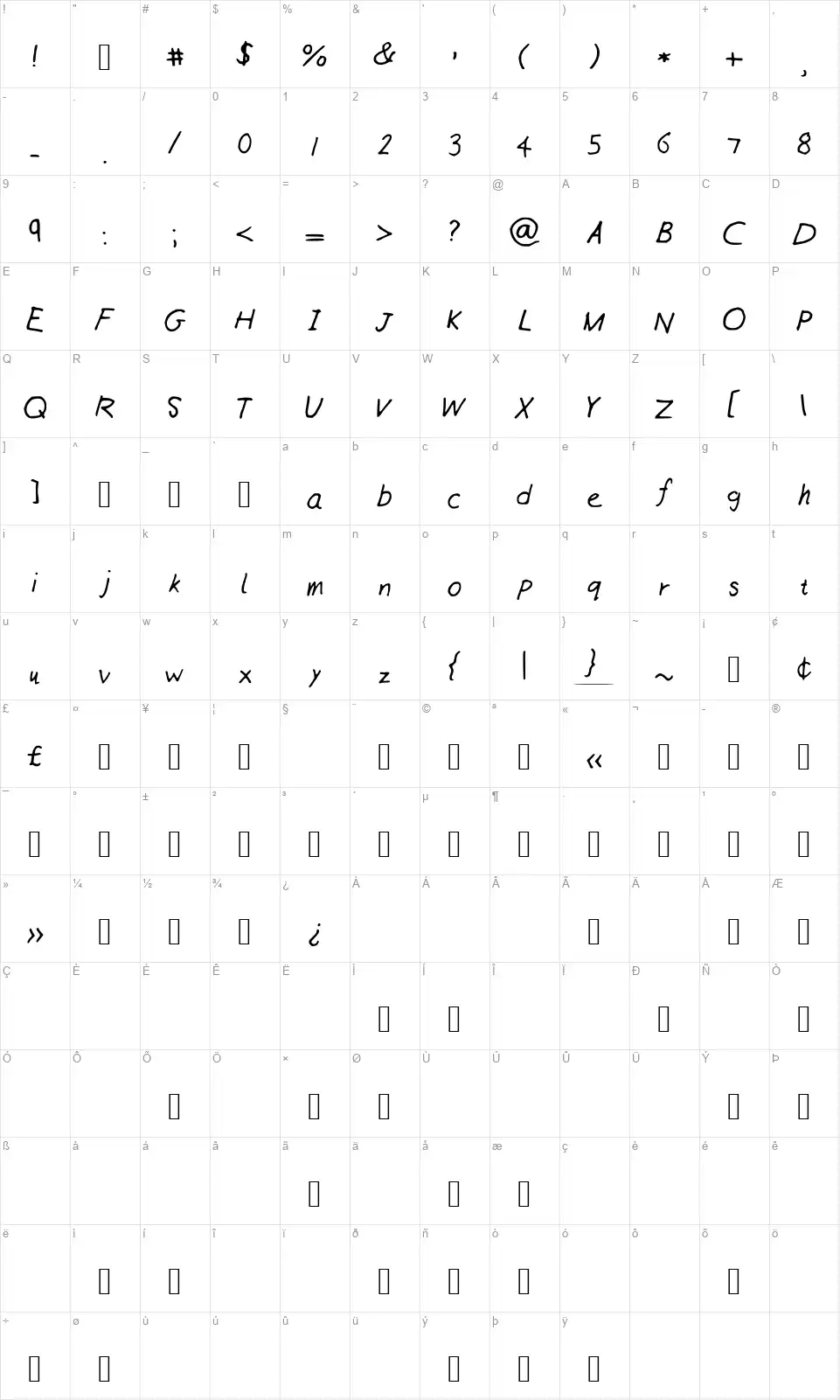 Williams Hand Neatfont character map